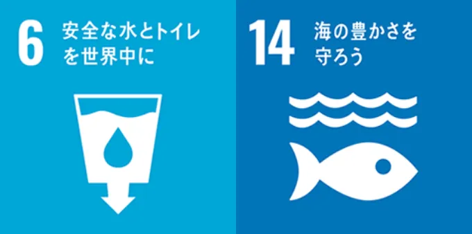 環境保全・資源の有効活用のイメージ