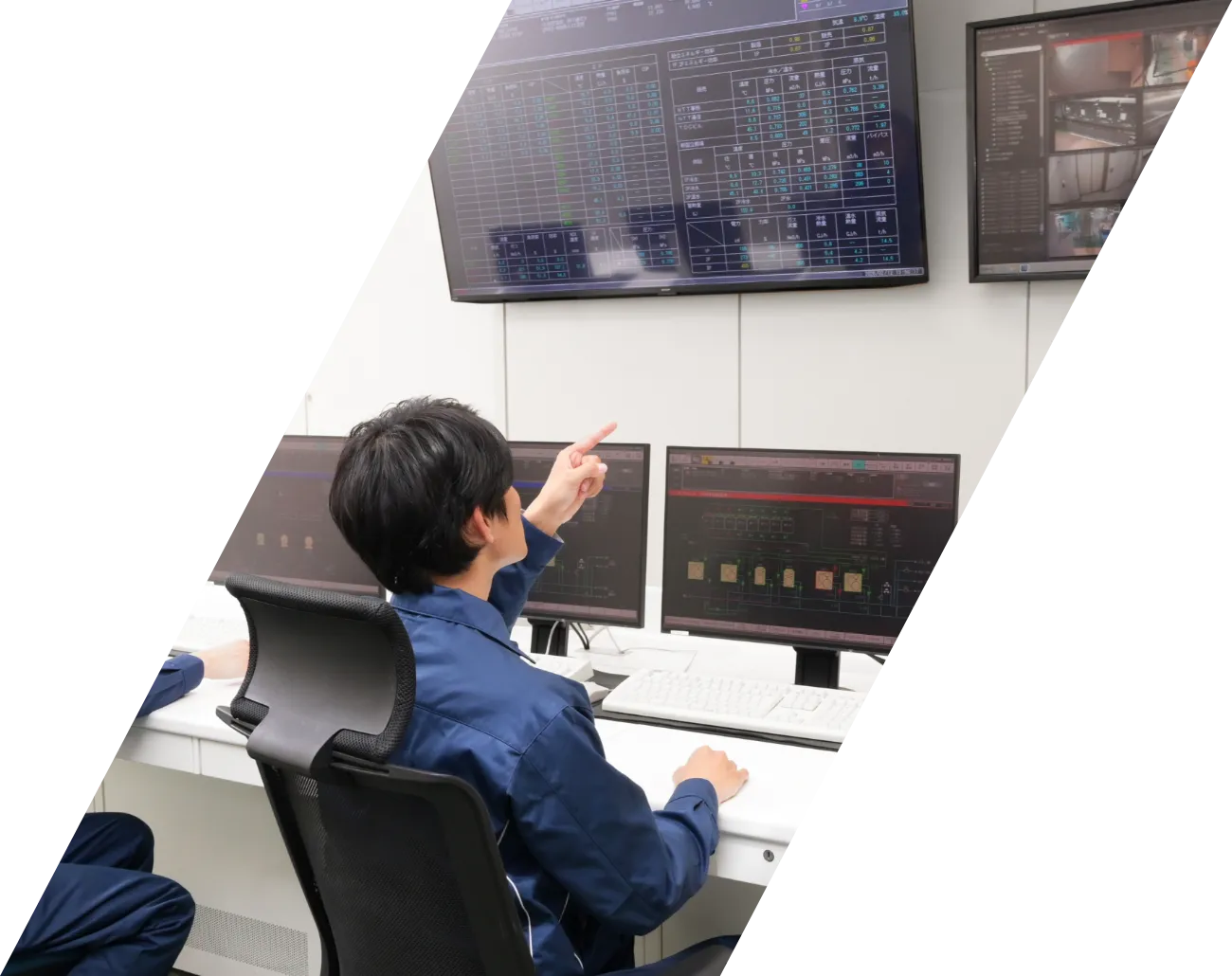 地域冷暖房運転管理のイメージ